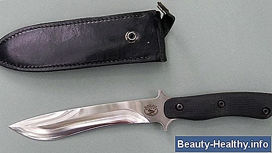 Machete Fighting Techniques
