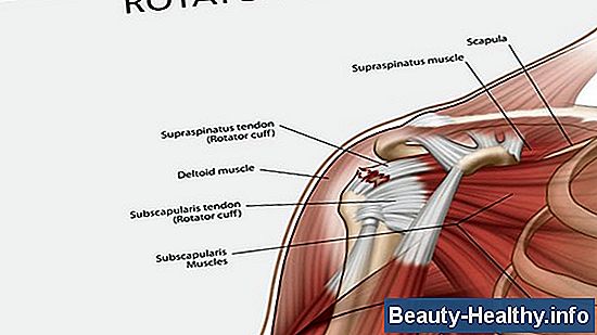Rotator Cuff øvelser i svømmebassiner