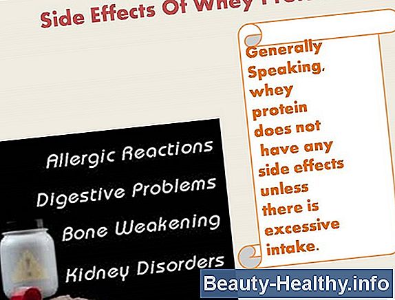 Protein Powder Side Effects