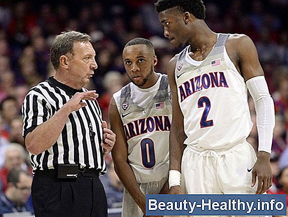 NCAA Basketball Foul Rules