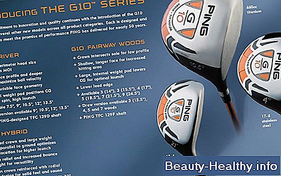 Ping G10 Driver Specifikationer