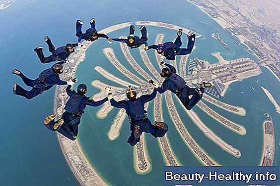Skydiving Sikkerhedsregler