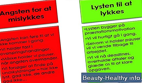 Hvad betyder lav TSH-niveau?
