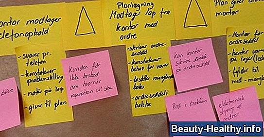 Hvad er en intern svampeinfektion?