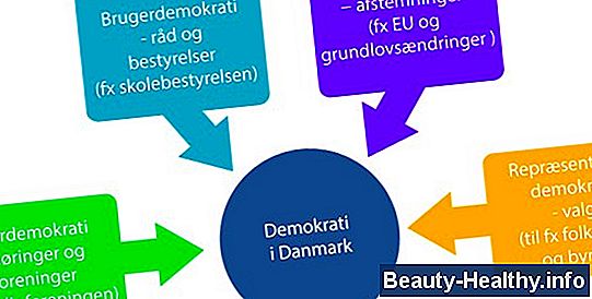 Hvornår er et forkølelsessår ikke længere smitsomt?