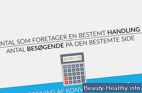 Sådan fortæller du, hvis fejlspray er udløbet
