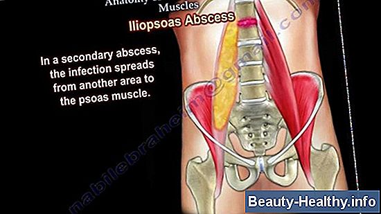 Psoas & jalkahissit
