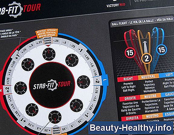 Nike STR8-Fit Driverinstruktioner