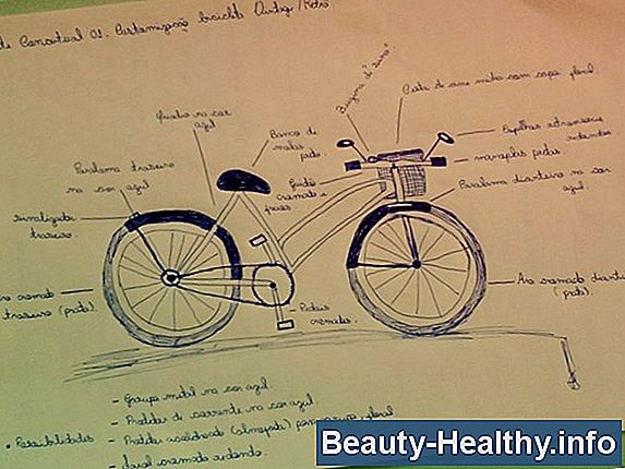 Como eu dato minha bicicleta de Cannondale?