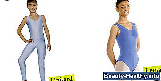 Unitard Vs. trikot
