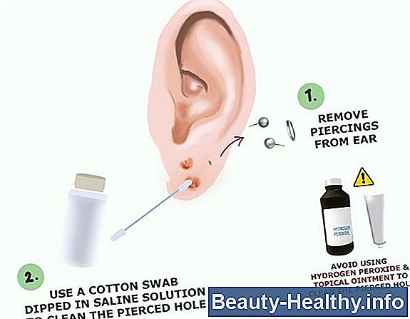 Epsom Salt for Infection