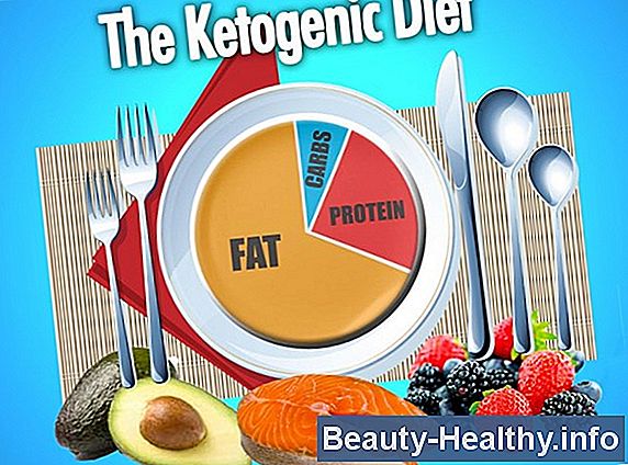High Protein Diet Menu