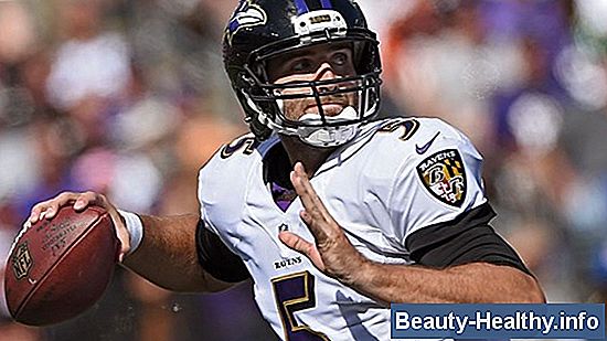 NFL Challenge Rules