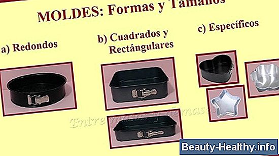 Cómo calcular el tamaño de los picos de seguimiento
