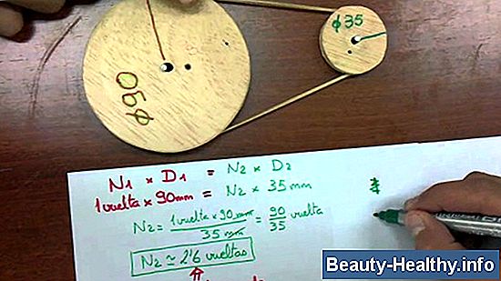 Cómo calcular la desventaja de los bolos