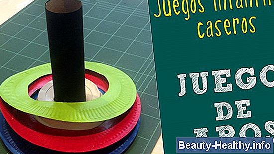 C贸mo jugar un juego perfecto