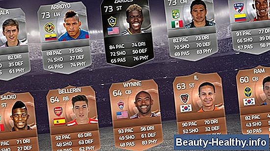 C贸mo probar para un equipo de la MLS