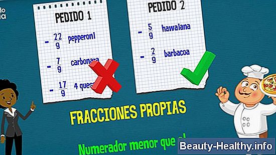驴Cu谩les son las diferentes clases de divisiones en bolos?