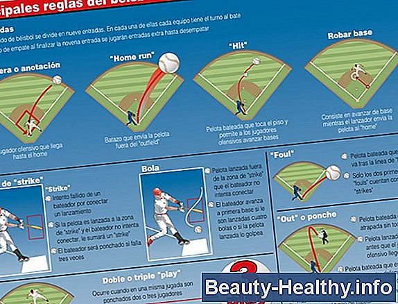 Diferencia entre fútbol y grapas de béisbol