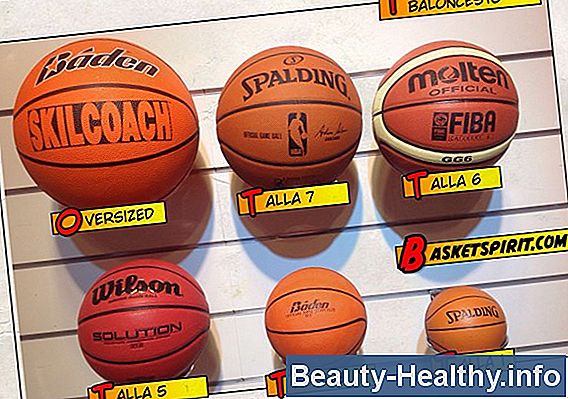 Diferentes tipos de balones de baloncesto