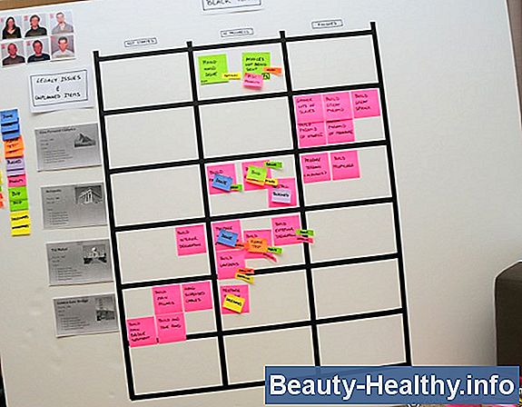 Ideas de Team Huddle