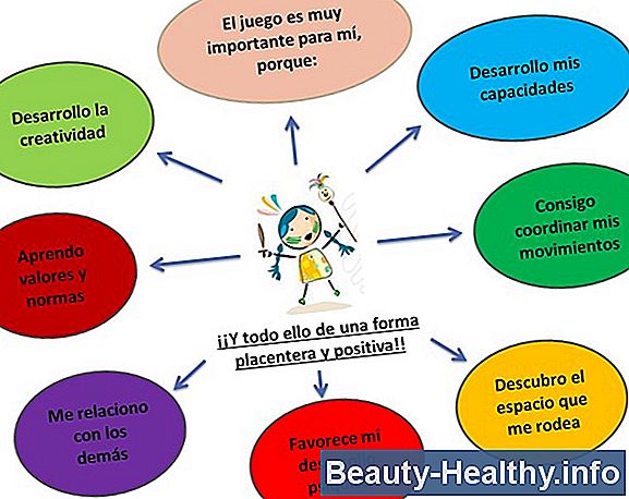 Reglas de distancia de la ruta de acceso de la base de softball