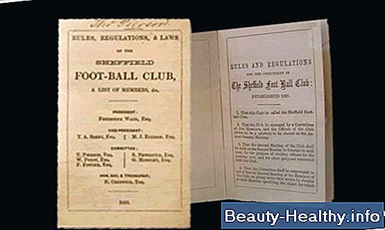 Reglas y Regulaciones de Fútbol