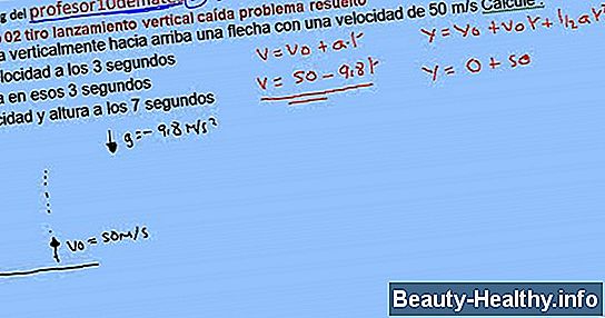 C贸mo calcular el salto vertical