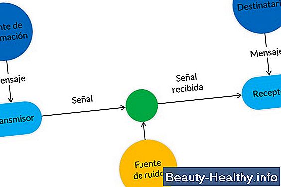 Las desventajas del entrenamiento de circuito