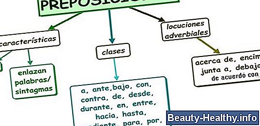Una lista de diferentes ejercicios aeróbicos en el agua para ayudarlo a ponerse en forma y mantenerse fresco este verano