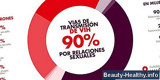 驴C贸mo trata la prednisona TMJ?