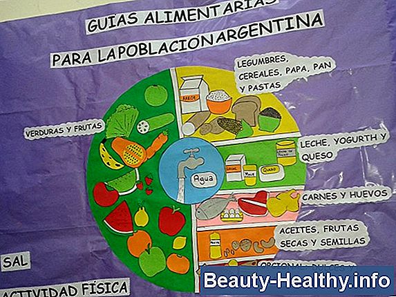 Cómo enviar vitaminas y alimentos a través del correo de forma segura