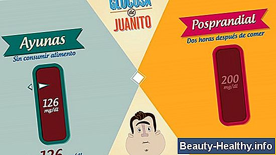 ¿Cuáles son los niveles normales de cortisol?