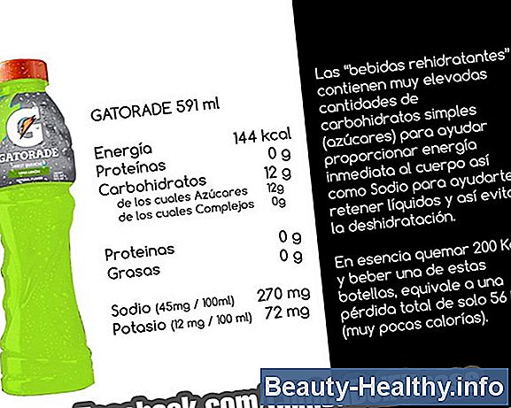 Lista de carbohidratos buenos y malos