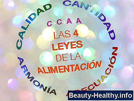 Vitaminas para ayudar a equilibrar