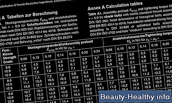 C贸mo calcular e interpretar un UBW