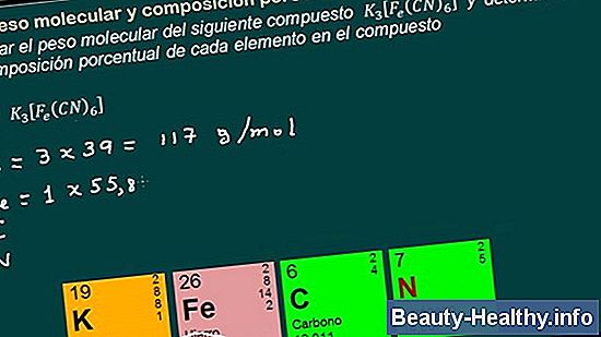 C贸mo calcular el peso en kilogramos