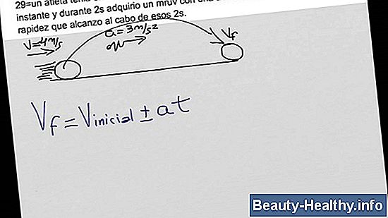 Cómo calcular la distancia en un entrenador elíptico