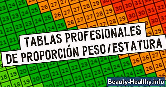 Cómo perder grasa abdominal para mujeres mayores de 40 años