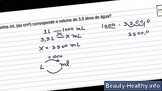 Cómo calcular MG KG DAY Salud Belleza Nutrición 2024