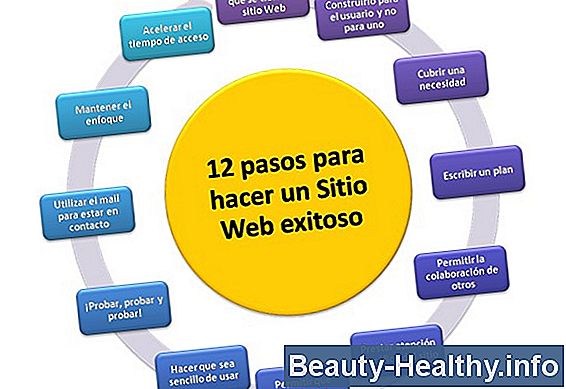 Cómo crear un horario de entrenamiento