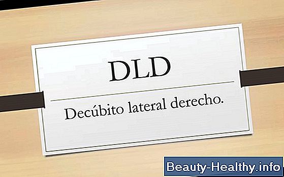 Abreviaturas de terminolog铆a dental