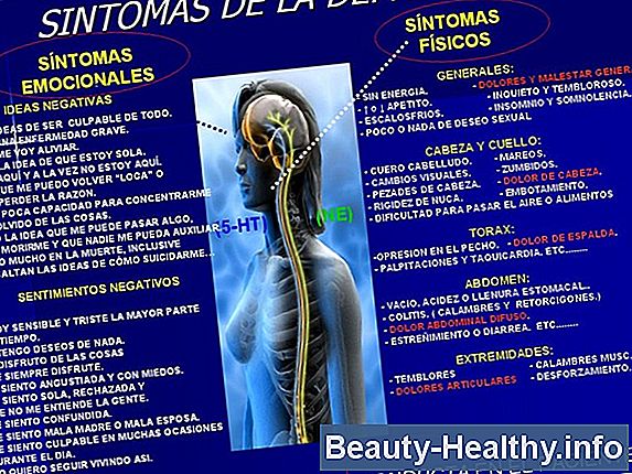 Cambios hormonales que causan temblores