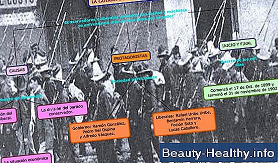 Causas de los puntos pulmonares