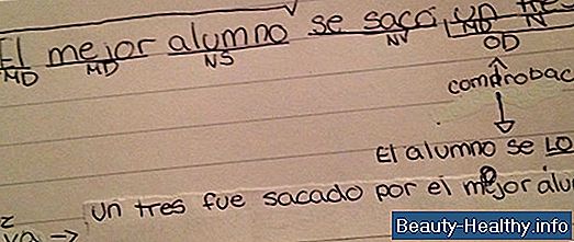 C贸mo saber si es MRSA
