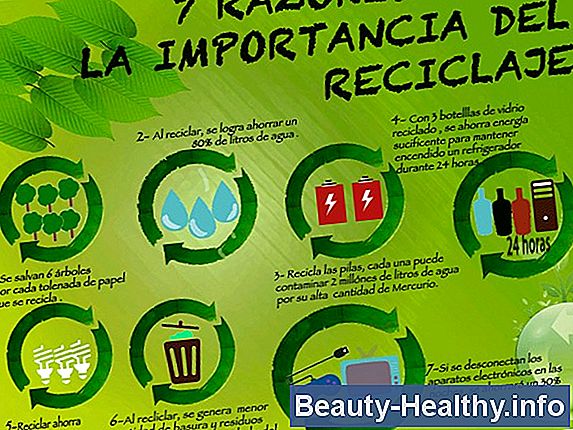 驴Cu谩l es la importancia de los tampones en la farmacia?