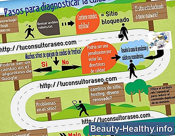 ¿Cuáles son las causas de disminución de los vasos sanguíneos?