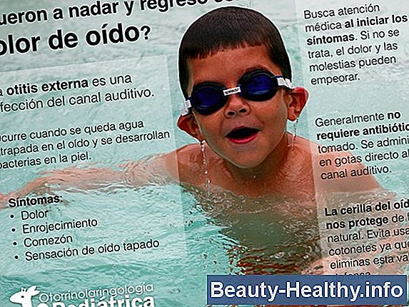 ¿Qué es un canal del oído estenótico?