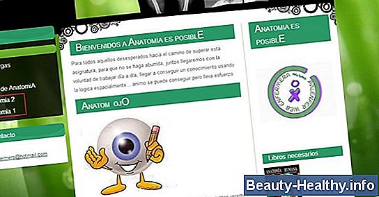 Razones para las fosas nasales