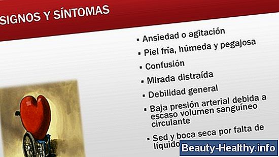 Signos y s铆ntomas de la funci贸n renal baja